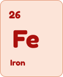Fe